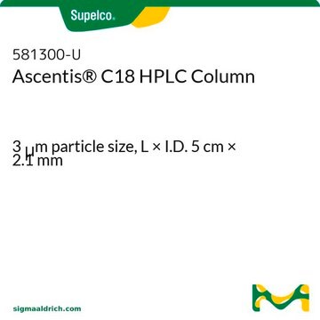 Ascentis&#174; C18 HPLCカラム 3&#160;&#956;m particle size, L × I.D. 5&#160;cm × 2.1&#160;mm