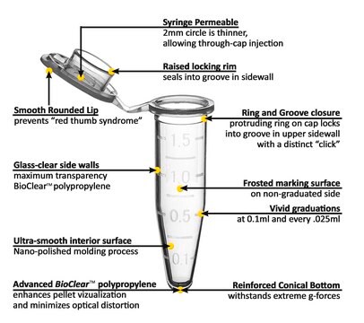 MTC&#8482; Bio SureSeal S&#8482; Microcentrifuge Tube capacity 1.5&#160;mL, sterile, clear, pack of 500&#160;ea