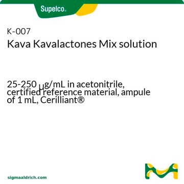 Kava Kavalactones Mix solution 25-250&#160;&#956;g/mL in acetonitrile, certified reference material, ampule of 1&#160;mL, Cerilliant&#174;