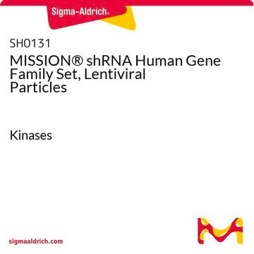 MISSION&#174; shRNA Human Gene Family Set, Lentiviral Particles Kinases