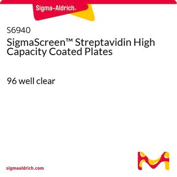 SigmaScreen&#8482; Streptavidin High Capacity Coated Plates 96 well clear