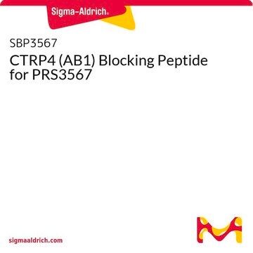 CTRP4 (AB1) Blocking Peptide for PRS3567