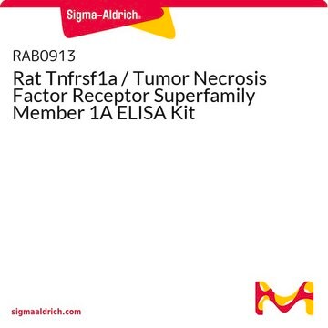 Rat Tnfrsf1a / Tumor Necrosis Factor Receptor Superfamily Member 1A ELISA Kit