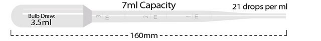 MTC&#8482; Bio Transfer Pipette size 7&#160;mL, large bulb, non-sterile, pack of 250&#160;ea (bulk bag)