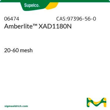 Amberlite&#8482; XAD1180N 20-60&#160;mesh