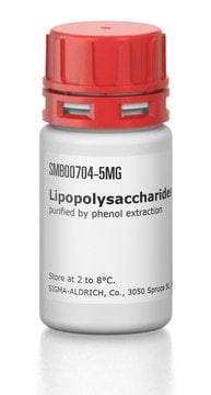 Lipopolysaccharides from Proteus mirabilis purified by phenol extraction