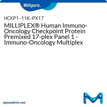 MILLIPLEX&#174; Human Immuno-Oncology Checkpoint Protein Premixed 17-plex Panel 1 - Immuno-Oncology Multiplex Assay