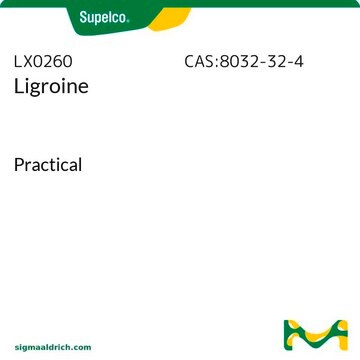 Ligroine Practical