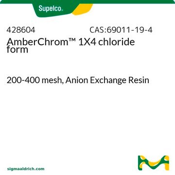 AmberChrom&#8482; 1X4 chloride form 200-400&#160;mesh, Anion Exchange Resin