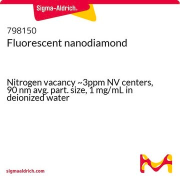 蛍光ナノダイヤモンド Nitrogen vacancy ~3ppm NV centers, 90&#160;nm avg. part. size, 1&#160;mg/mL in deionized water