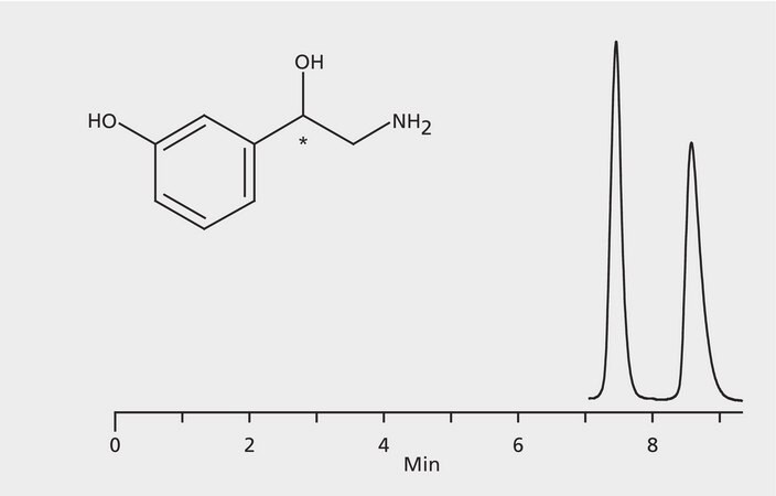 HPLC Analysis of Norphenylephrine Enantiomers on Astec&#174; CYCLOBOND I 2000 AC (pH 4.1) application for HPLC