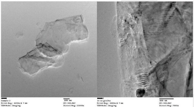 Graphite dispersion multi-layers (8-30 layers), avg. no. of layers, 8 &#8209; 30