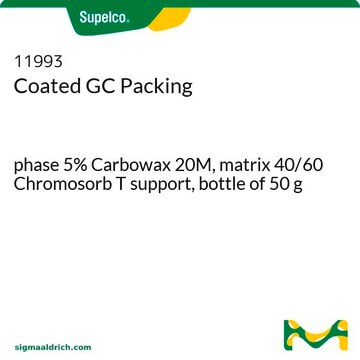 Coated GC Packing phase 5% Carbowax 20M, matrix 40/60 Chromosorb T support, bottle of 50&#160;g