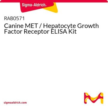 Canine MET / Hepatocyte Growth Factor Receptor ELISA Kit