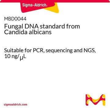 Fungal DNA standard from Candida albicans Suitable for PCR, sequencing and NGS, 10&#160;ng/&#956;L