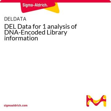 DEL Data for 1 analysis of DNA-Encoded Library information