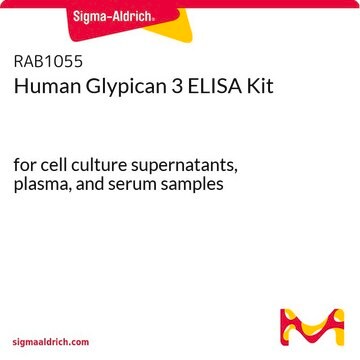 Human Glypican 3 ELISA Kit for cell culture supernatants, plasma, and serum samples