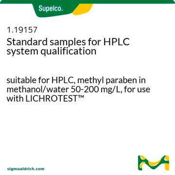 Standard samples for HPLC system qualification suitable for HPLC, methyl paraben in methanol/water 50-200&#160;mg/L, for use with LICHROTEST&#8482;