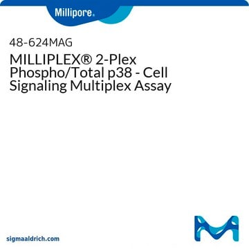 MILLIPLEX&#174; 2-Plex Phospho/Total p38 - Cell Signaling Multiplex Assay