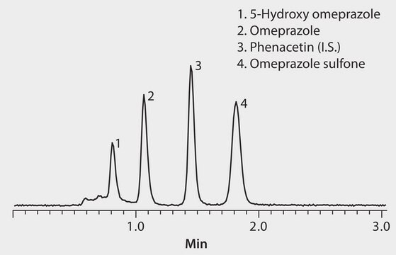 LC/MS Analysis of Omeprazole and Metabolites on Ascentis&#174; Express RP Amide (pH 2.7) application for HPLC