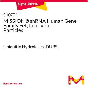 MISSION&#174; shRNA Human Gene Family Set, Lentiviral Particles Ubiquitin Hydrolases (DUBS)