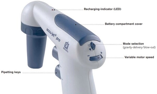 BRAND&#174; accu-jet&#174; pro pipette controller without charger, dark blue