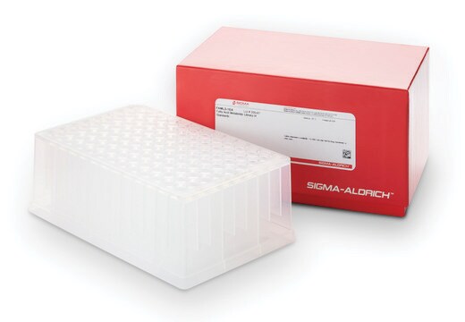 Fatty Acid Metabolite Library of Standards Supplied by IROA Technologies