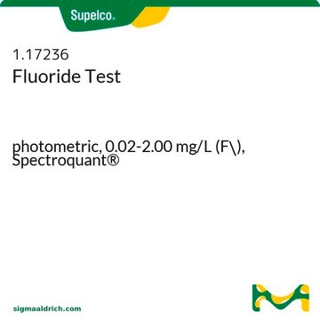 Fluoride Test photometric, 0.02-2.00&#160;mg/L (F-), Spectroquant&#174;