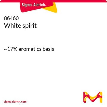 White spirit ~17% aromatics basis