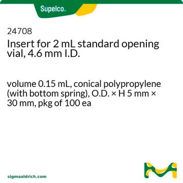 Insert for 2 mL standard opening vial, 4.6 mm I.D. volume 0.15&#160;mL, conical polypropylene (with bottom spring), O.D. × H 5&#160;mm × 30&#160;mm, pkg of 100&#160;ea