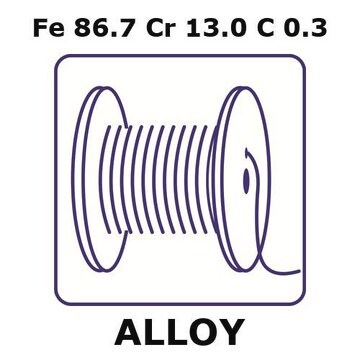 Stainless Steel - AISI 420 alloy, Fe86.7Cr13.0C0.3 5m wire, 1.0mm diameter, as drawn