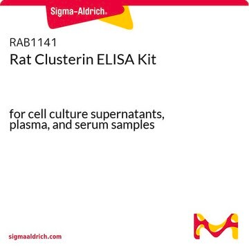 Rat Clusterin ELISA Kit for cell culture supernatants, plasma, and serum samples