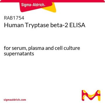 Human Tryptase&nbsp;beta-2 ELISA for serum, plasma and cell culture supernatants