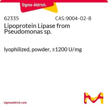 Lipoprotein Lipase from Pseudomonas sp. lyophilized, powder, &#8805;1200&#160;U/mg