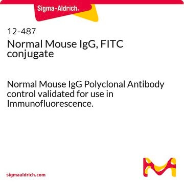 Normal Mouse IgG, FITC conjugate Normal Mouse IgG Polyclonal Antibody control validated for use in Immunofluorescence.