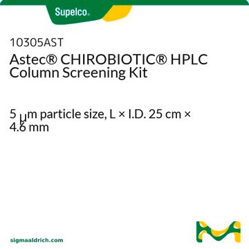 Astec&#174; CHIROBIOTIC&#174; HPLC Column Screening Kit 5&#160;&#956;m particle size, L × I.D. 25&#160;cm × 4.6&#160;mm