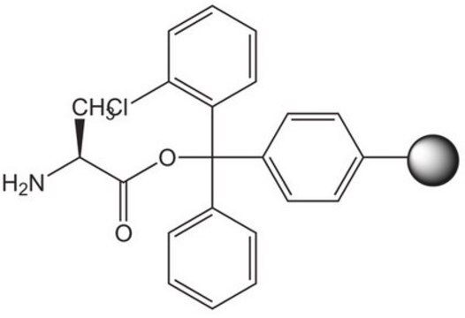 H-Ala-2-ClTrt resin Novabiochem&#174;