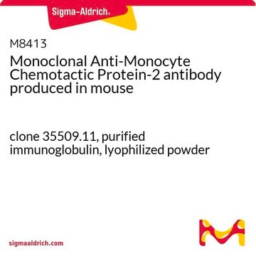 Monoclonal Anti-Monocyte Chemotactic Protein-2 antibody produced in mouse clone 35509.11, purified immunoglobulin, lyophilized powder