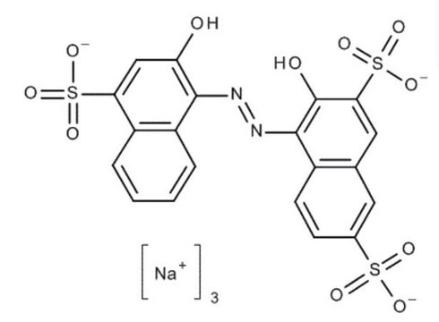 Hydroxynaphthol blue indicator