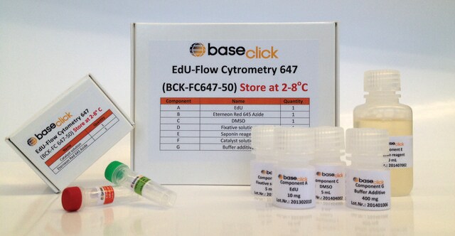 ClickTech EdU Cell Proliferation Kit 488 for FC sufficient for 100 assays