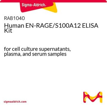 Human EN-RAGE/S100A12 ELISA Kit for cell culture supernatants, plasma, and serum samples