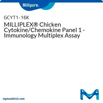 MILLIPLEX&#174; Chicken Cytokine/Chemokine Panel 1 - Immunology Multiplex Assay