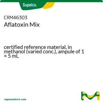 Aflatoxin Mix certified reference material, in methanol (varied conc.), ampule of 1 × 5&#160;mL