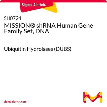 MISSION&#174; shRNA Human Gene Family Set, DNA Ubiquitin Hydrolases (DUBS)