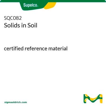 Solids in Soil certified reference material