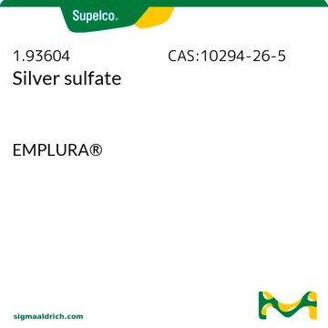 Silver sulfate EMPLURA&#174;