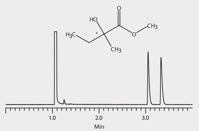 GC Analysis of 2-Hydroxy-2-Methyl Butyric Acid Methyl Ester Enantiomers on Astec&#174; CHIRALDEX&#8482; B-DP suitable for GC