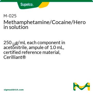 Methamphetamine/Cocaine/Heroin solution 250&#160;&#956;g/mL each component in acetonitrile, ampule of 1.0&#160;mL, certified reference material, Cerilliant&#174;