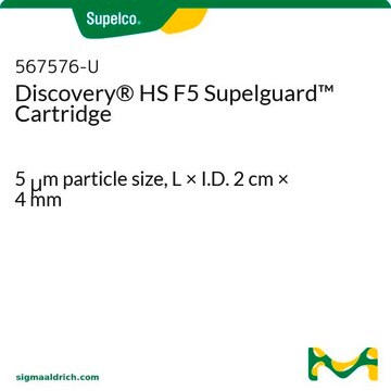 Discovery&#174; HS F5 Supelguard Cartridge 5&#160;&#956;m particle size, L × I.D. 2&#160;cm × 4&#160;mm