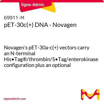 pET-30c(+) DNA - Novagen Novagen&#8242;s pET-30a-c(+) vectors carry an N-terminal His&#8226;Tag&#174;/thrombin/S&#8226;Tag/enterokinase configuration plus an optional C-terminal His&#8226;Tag sequence.